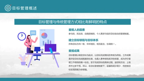 目标管理SMART原则通用PPT课件