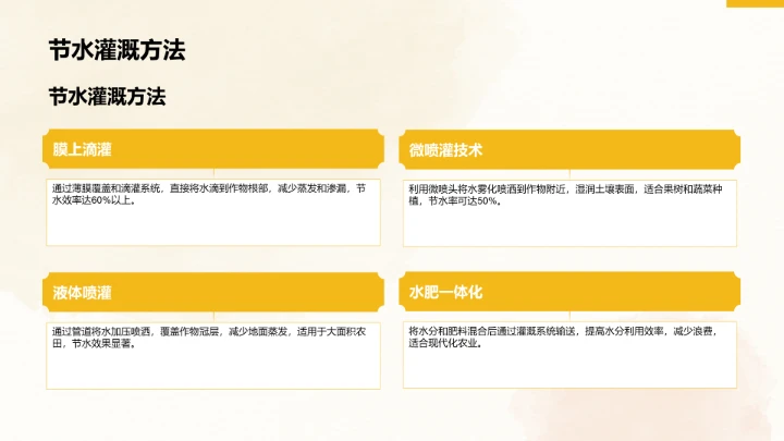 二十四节气大暑PPT模板