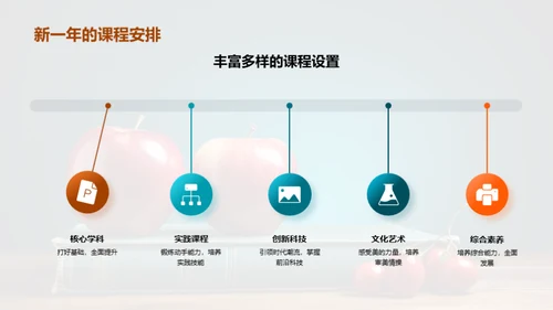 新征程教学展望
