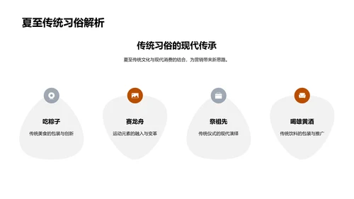 夏至营销策划PPT模板