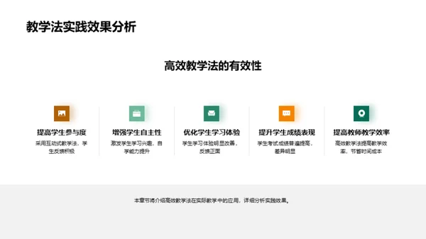 掌握高效教学法
