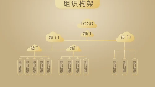 金色高档尊贵时尚银行工作汇报PPT