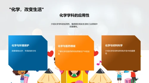 学科导航指南
