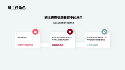 3D风教育培训教学课件PPT模板