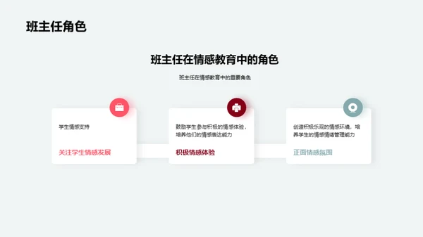 3D风教育培训教学课件PPT模板