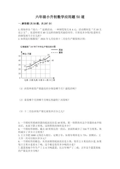 六年级小升初数学应用题50道带答案（能力提升）.docx