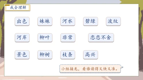 【核心素养】部编版语文二年级下册-7. 一匹出色的马 第2课时（课件）
