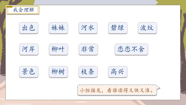 【核心素养】部编版语文二年级下册-7. 一匹出色的马 第2课时（课件）