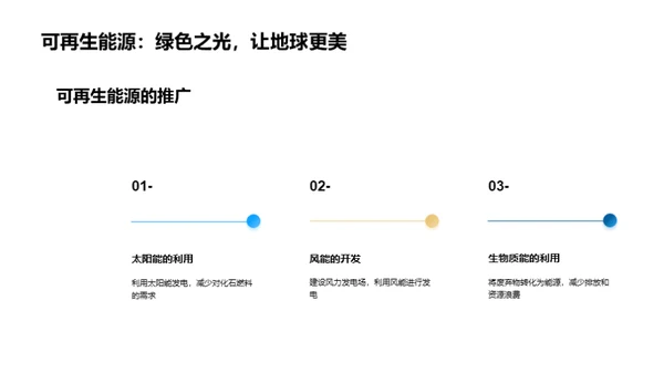 塑造未来生态城