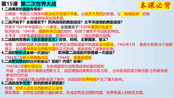 第四单元 经济大危机和第二次世界大战  单元复习课件