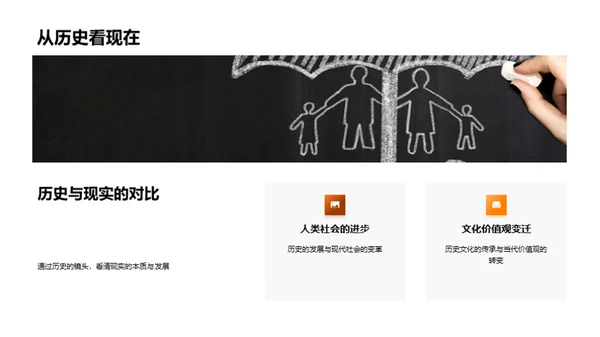 历史的内涵与影响
