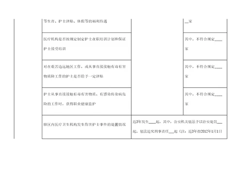 护士条例检查表