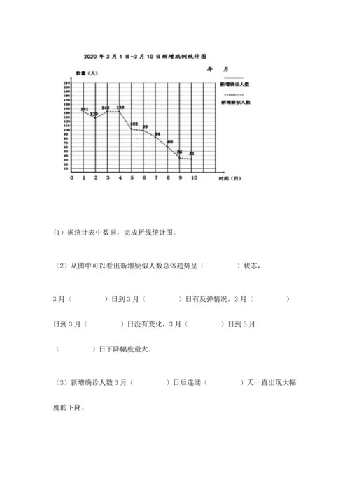 人教版五年级下册数学期末测试卷含答案（基础题）.docx