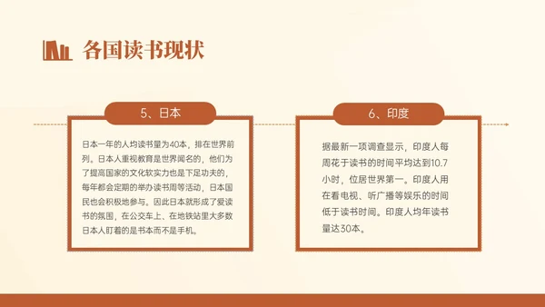 褐色简约文艺风世界读书日主题班会PPT模板