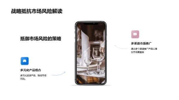 探索旅游市场未来