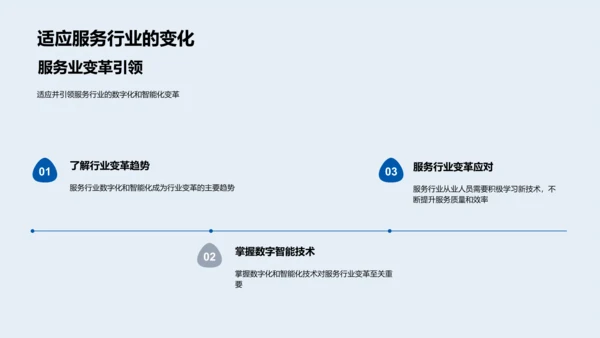 服务业数字化转型PPT模板