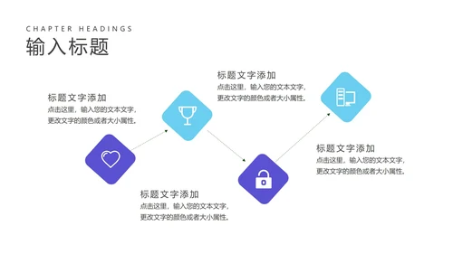 白色扁平风工作总结汇报PPT模板