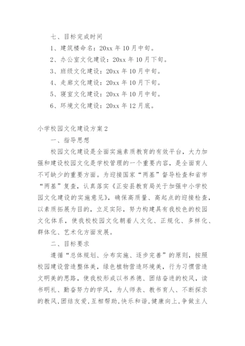 小学校园文化建设方案_1.docx