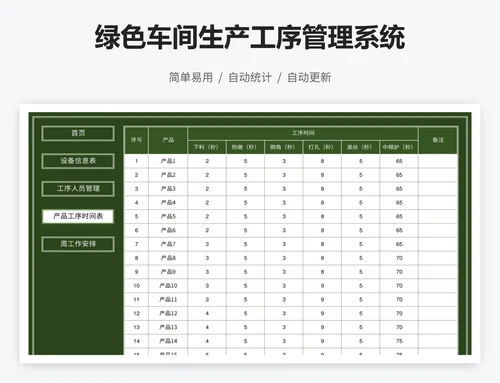 绿色车间生产工序管理系统