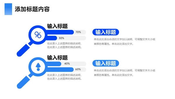 集团公司年终总结汇报述职通用PPT模板