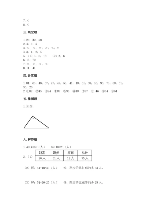 小学数学二年级上册期中测试卷【能力提升】.docx