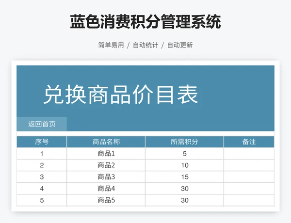 蓝色消费积分管理系统