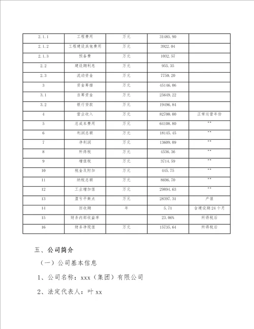 引导接待机器人公司绩效管理参考