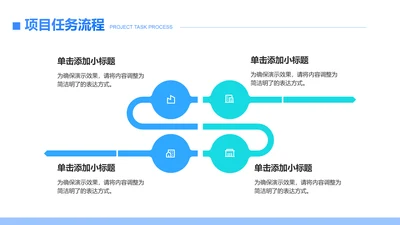 创意风任务流程PPT流程图