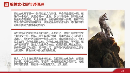 狼性文化企业培训PPT模板