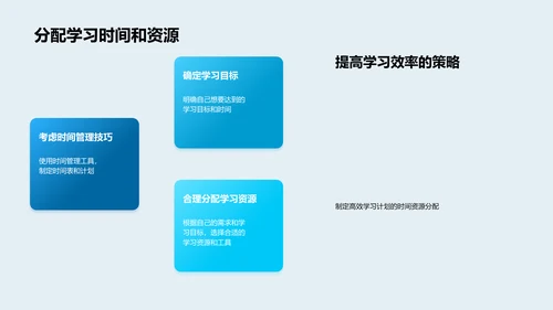 优化学习策略讲座PPT模板