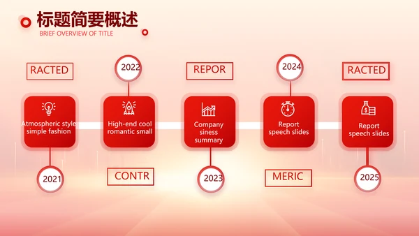 青春正能量团委五四青年节共青团PPT