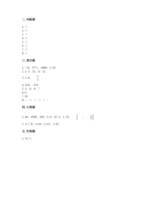 小学六年级下册数学期末卷附参考答案（b卷）.docx