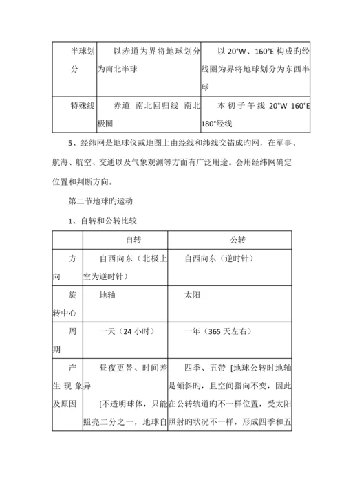 2023年七年级地理上册知识点总结苏教版.docx