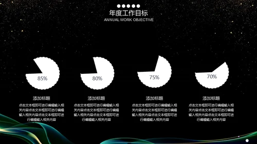 抽象曲线金粉质感商务报告通用PPT模板
