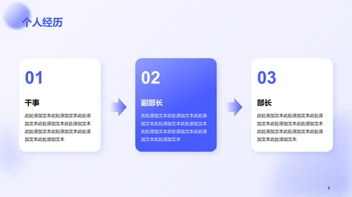 蓝色创意3D学生会竞聘述职PPT
