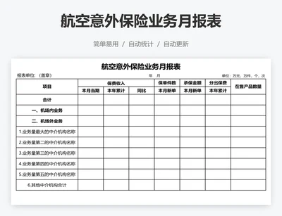 航空意外保险业务月报表