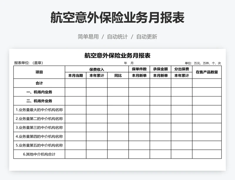 航空意外保险业务月报表