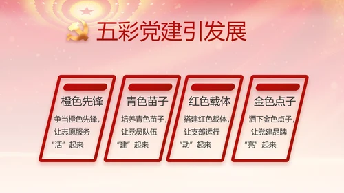 红色党支部述职报告汇报计划PPT党课