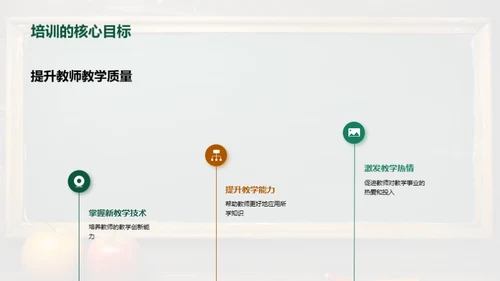 提升教师教学能力