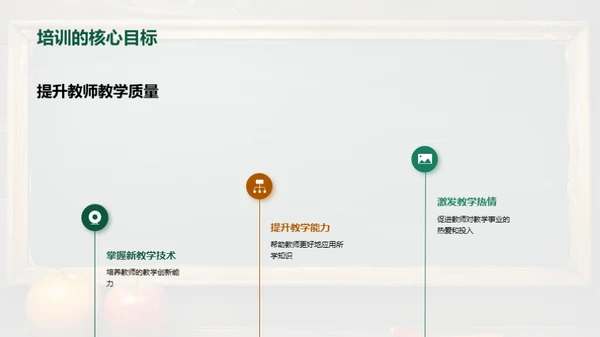 提升教师教学能力