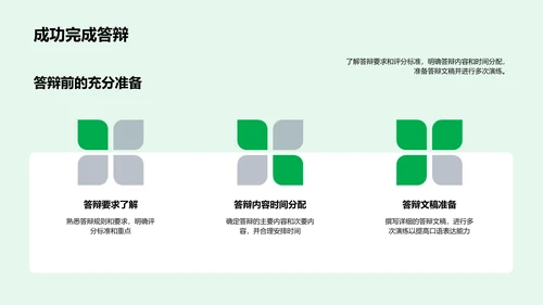 答辩攻略分享PPT模板