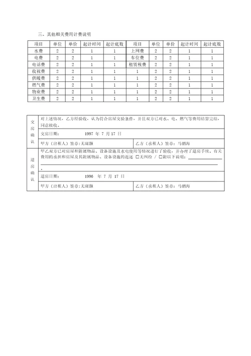 2022年房屋租赁合同标准版