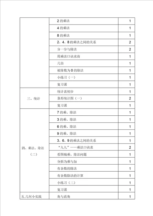 学年数学二年级第一学期教学计划