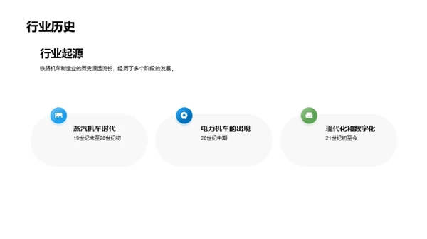 机车制造：铁道未来之路