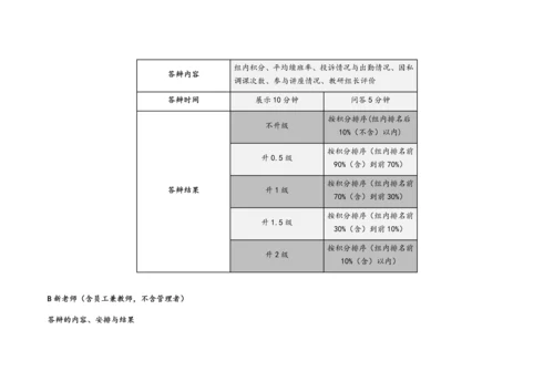 11-【实例】学校薪酬管理方案.docx