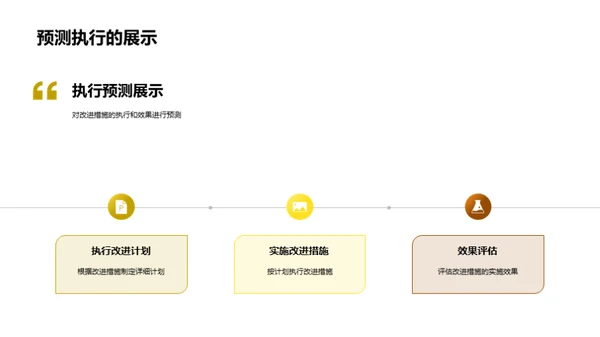 法学毕业论文之路