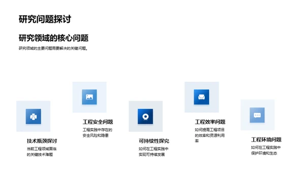 工科研究之探索