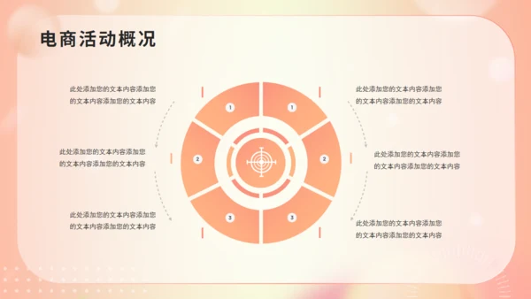 618电商活动数据复盘报告通用PPT模板