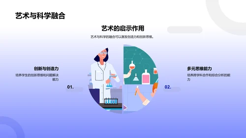 初中艺术教学解析