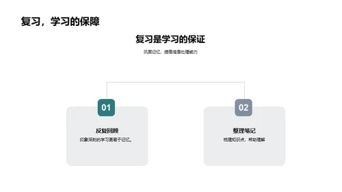 一年级的学习之旅